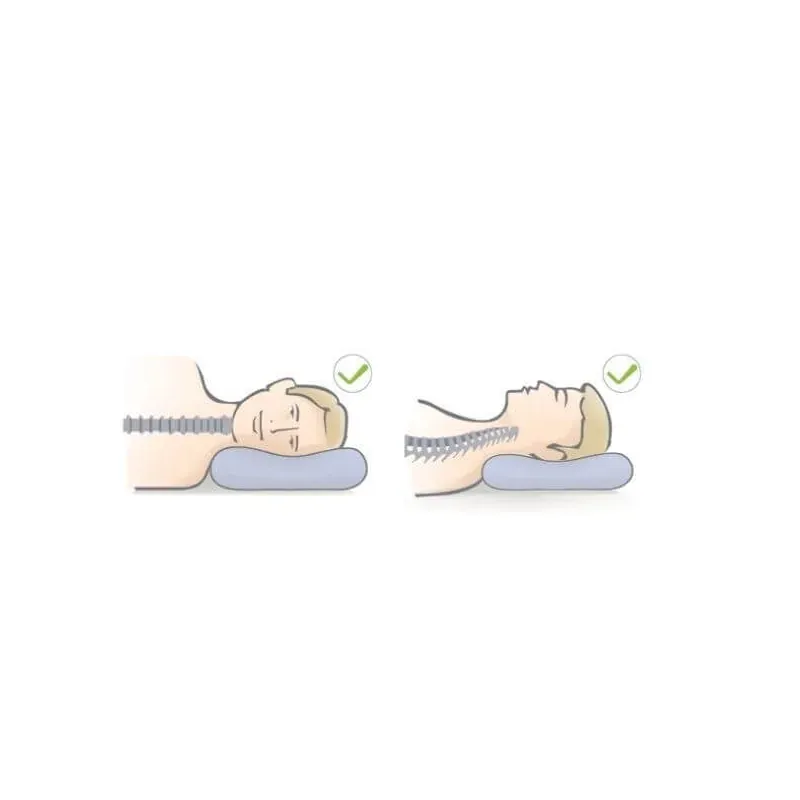 Diagram comparing neck alignment on a flat pillow and on the contoured pillow