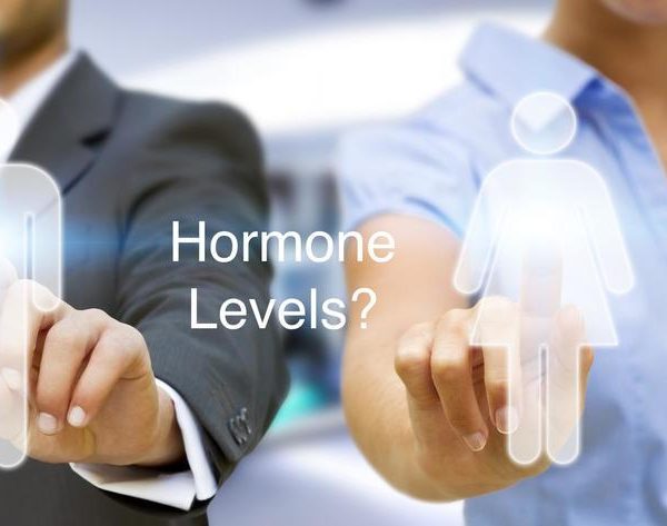 Self Testing Kits ~ Saliva Hormonal Levels